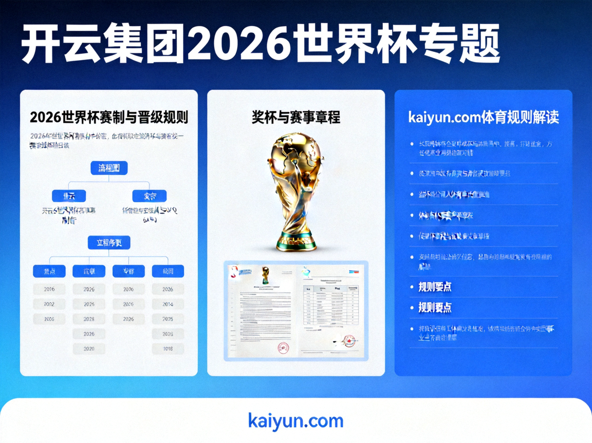 开云集团官网展示2026世界杯赛制与晋级规则，奖杯与赛事章程，kaiyun.com体育规则解读